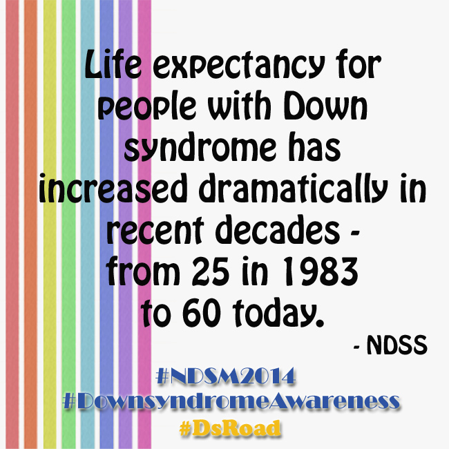 Life Expectancy for people with Down syndrome has increased dramatically in recent decades