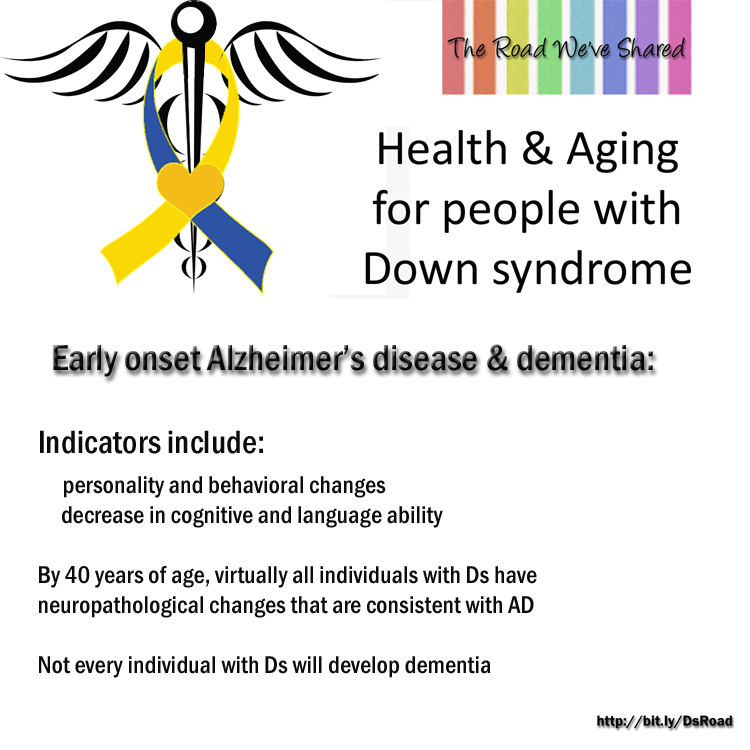 Early onset Alzheimer's disease and dementia in adults with Down syndrome