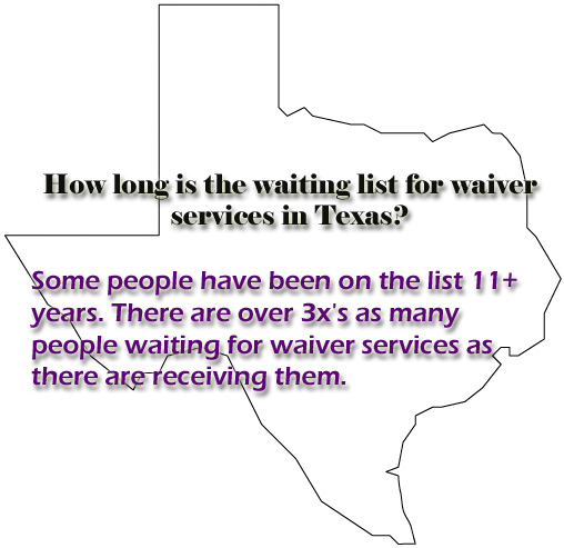 Texas wait lists