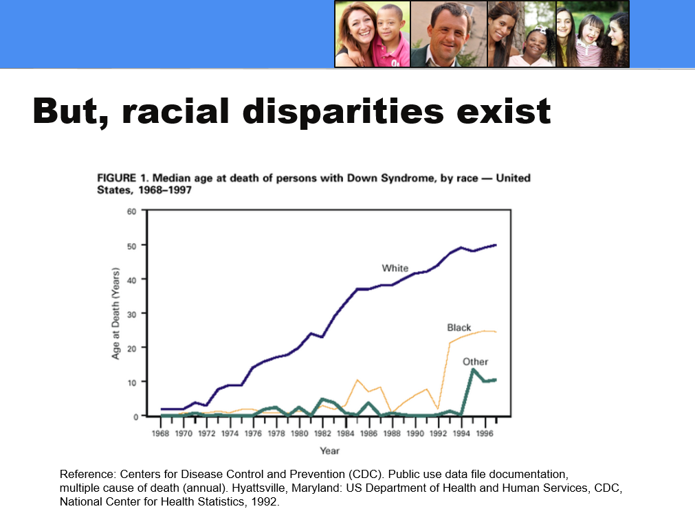 racial disparities exist