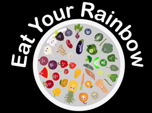 Eat Your Rainbow - Kids Learning Tube - The Road Scholars - A to Z Blogging Challenge