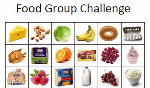 Food Groups on The Road Scholars during the A to Z Blogging Challenge