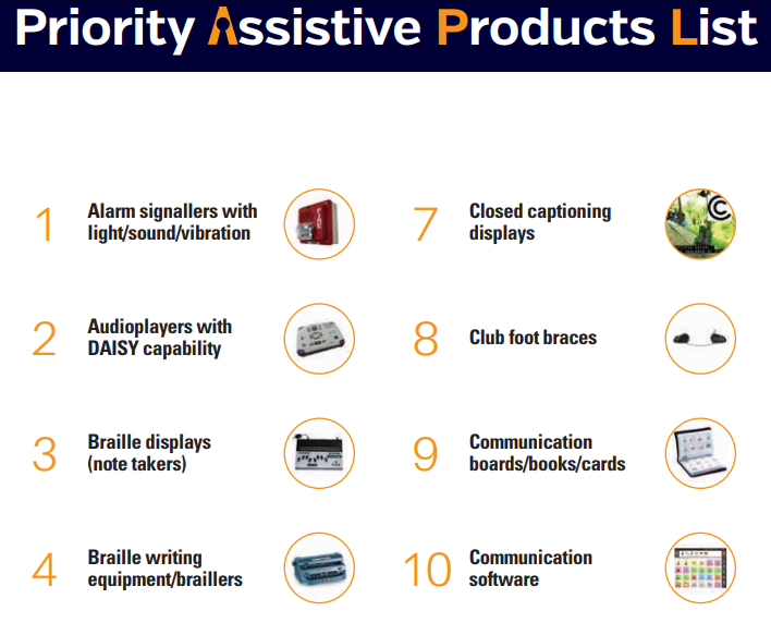 Priority Assistive Products List